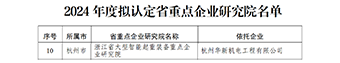 華新機電獲評浙江省重點企業(yè)研究院、省企業(yè)技術(shù)中心